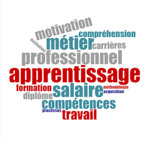 Apprentissage