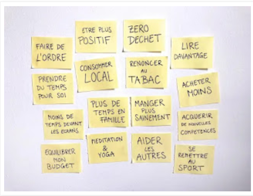 Bonnes (?) résolutions pour 2024 ! Bonnes résolutions 2024