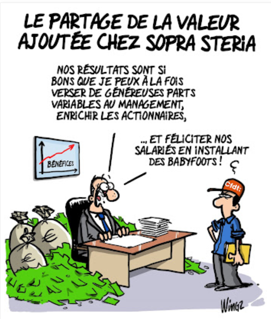 Partage de la valeur