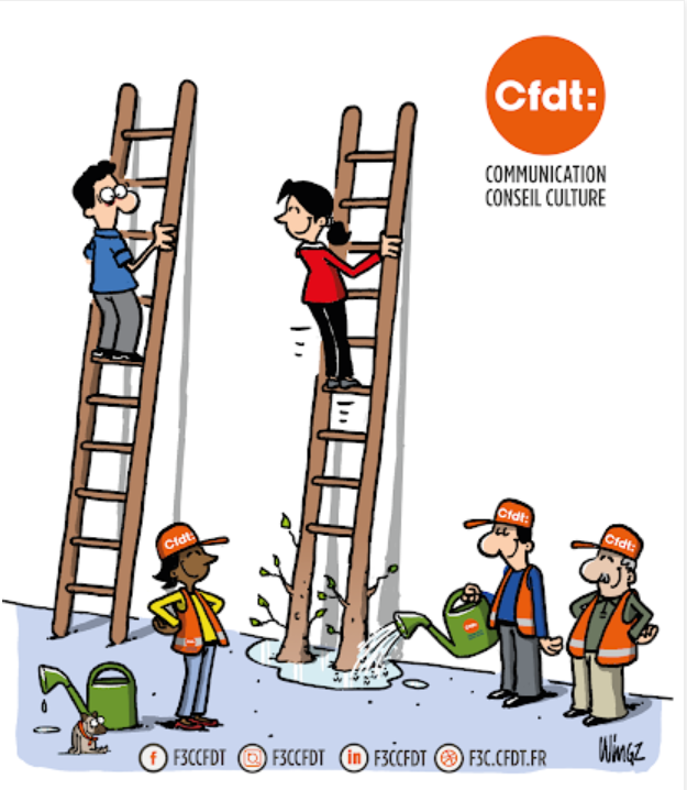 Egalité professionnelle : des avancées non négligeables ! La CFDT Sopra Steria signe l'accord ! Accord égalité pro