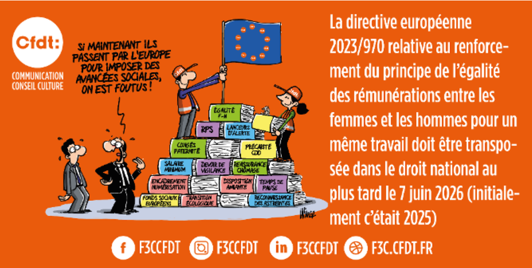 Transparence salariale