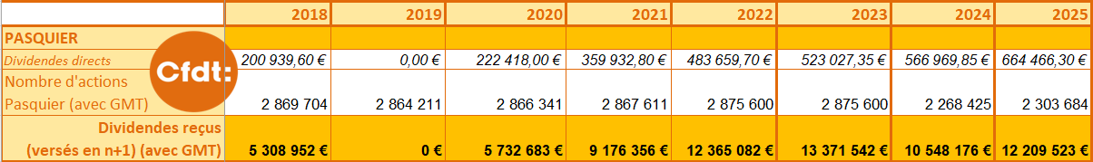 Capture Decran 2026 08 19 155207